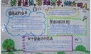 讲普通话写规范字做文明人手抄报图片