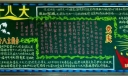 喜迎十八大黑板报作品精选