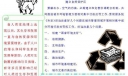 保护环境人人有责手抄报版面设计图