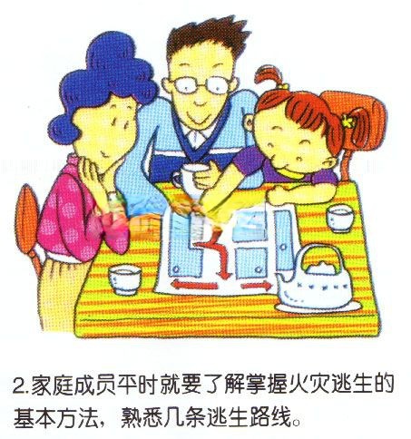 消防逃生漫画图片大全