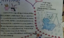 合作自信友善手抄报