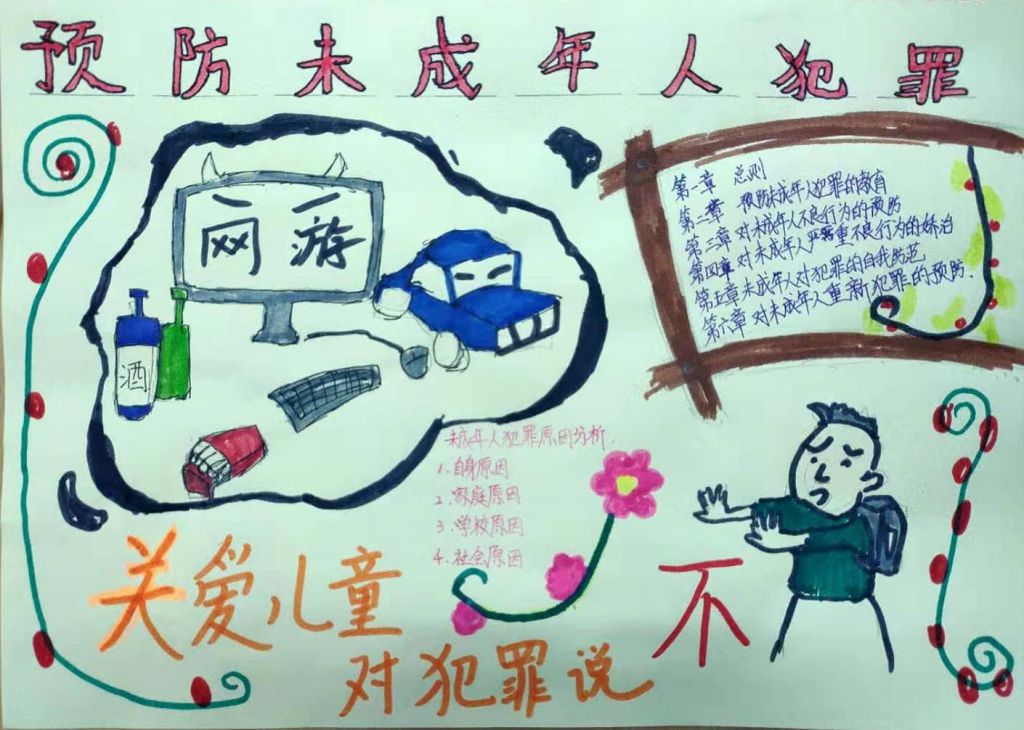 预防未成年人犯罪手抄报，关爱儿童向犯罪说不