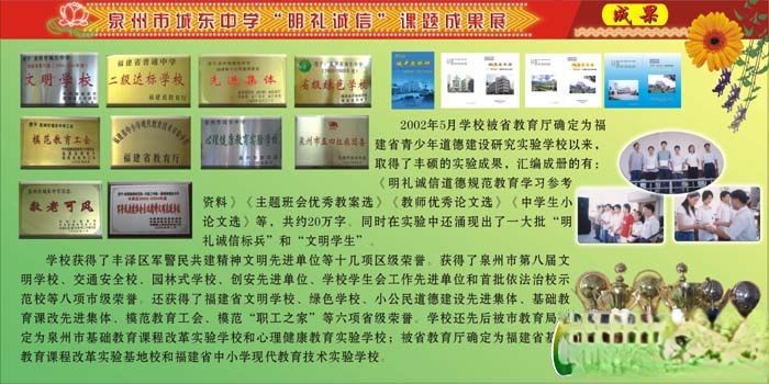 某学校“明礼诚信”课题成果展板七：成果篇