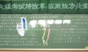 备战英语四六级黑板报
