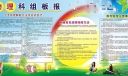 物理科组板报-中考物理解题方法及应试技巧|高考物理注意事项