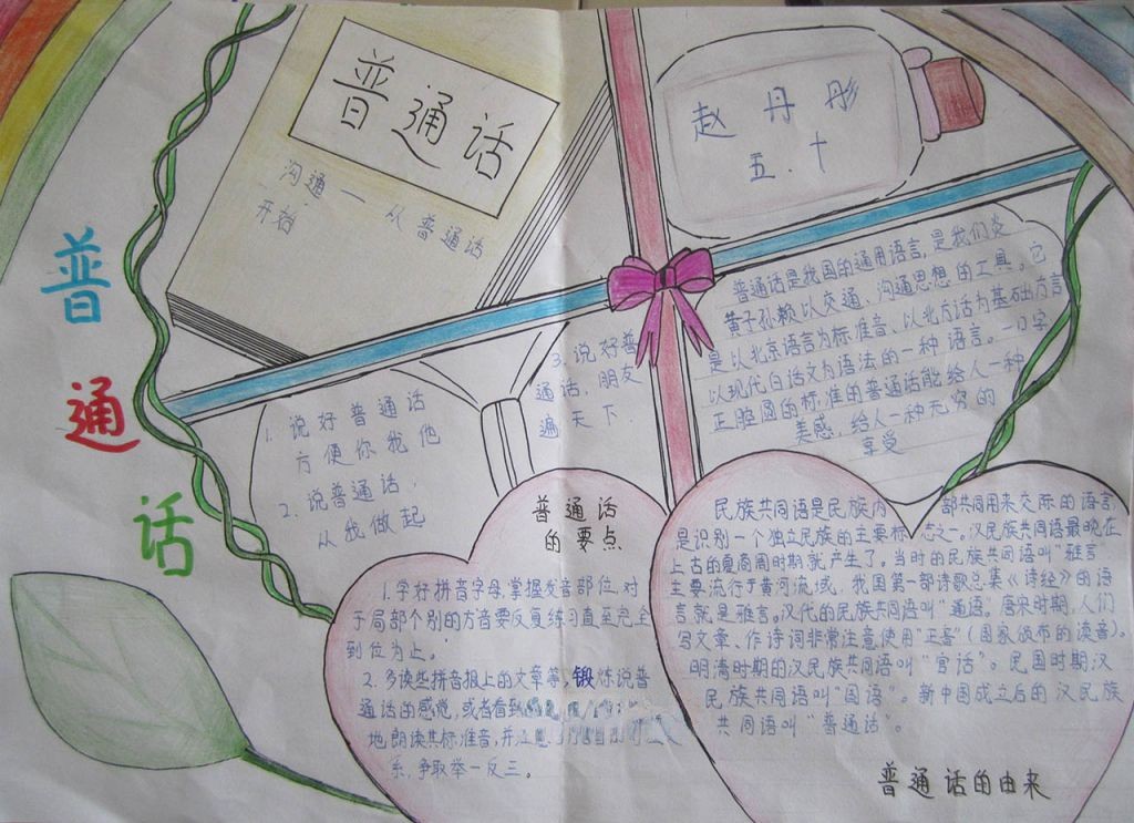 说普通话行万里路手抄报
