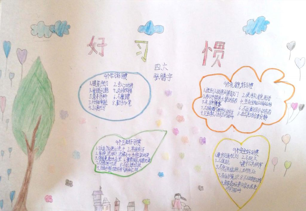 好习惯伴成长手抄报简单又漂亮，好习惯益终身