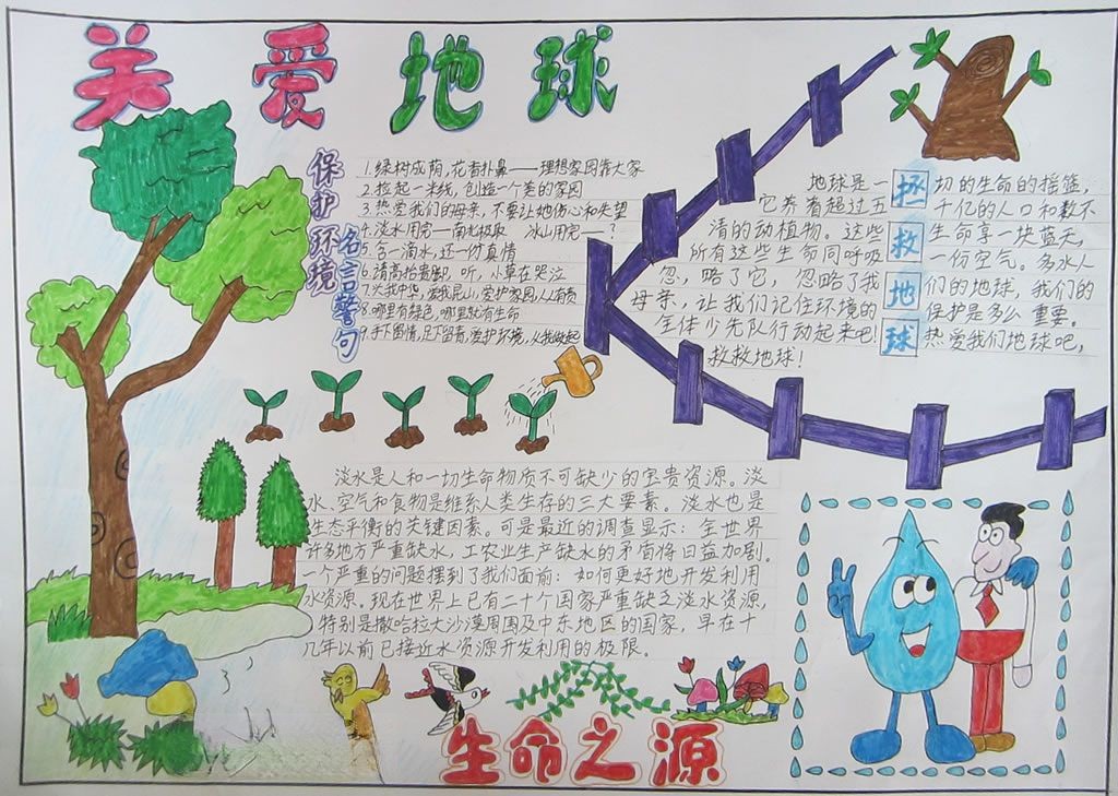 保护地球手抄报图片