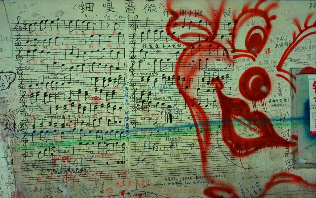 大学生毕业季墙报（）