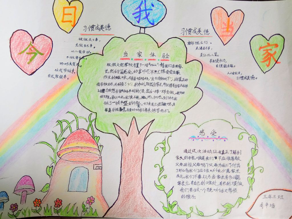 我当一天家长手抄报图片大全 我当一天家长手抄报图片大全