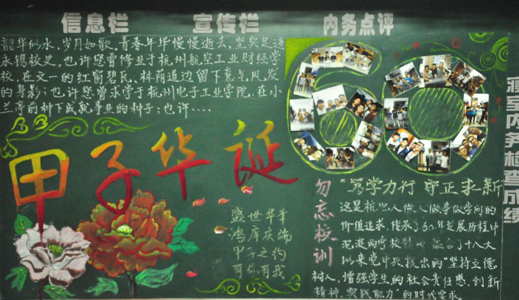 甲子华诞最忆公寓黑板报
