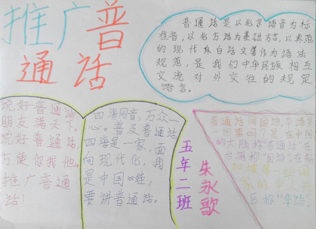 2022推普手抄报图片大全