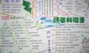 绿色和谐号手抄报版面设计图