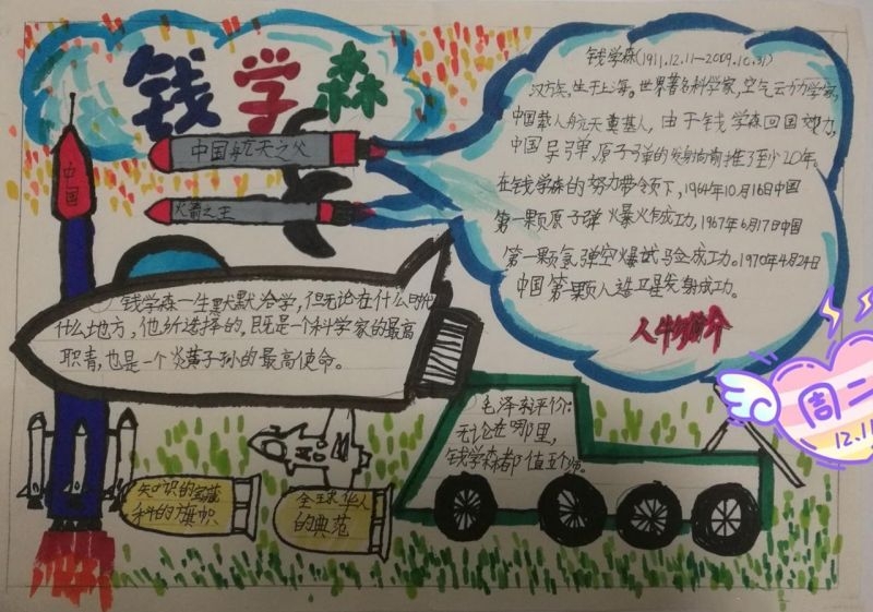 航天之父钱学森手抄报，中国火箭之王