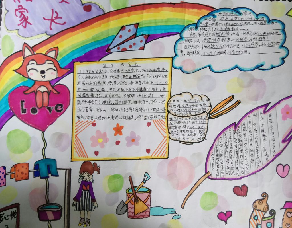 我当一天家长手抄报图片大全 我当一天家长手抄报图片大全