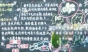 高一学生欢庆元旦黑板报设计
