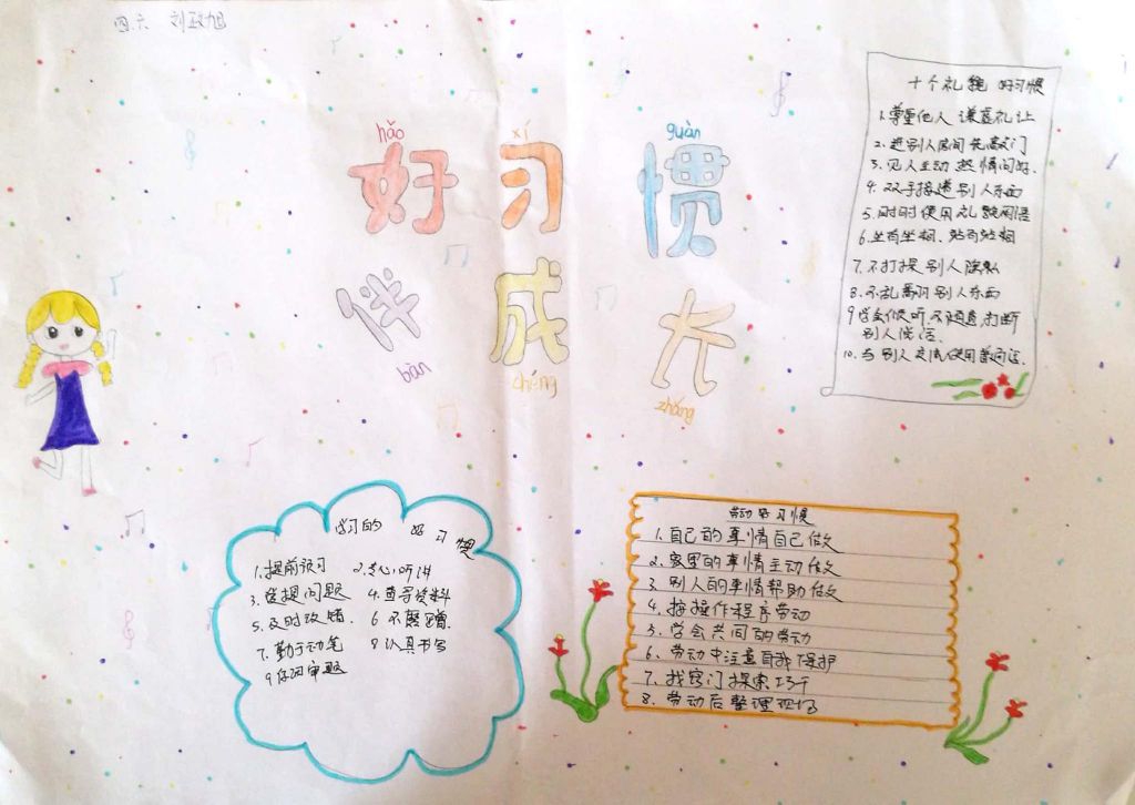 好习惯伴成长手抄报简单又漂亮，好习惯益终身