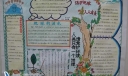 低碳环保手抄报设计
