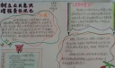树立公民意识手抄报图片