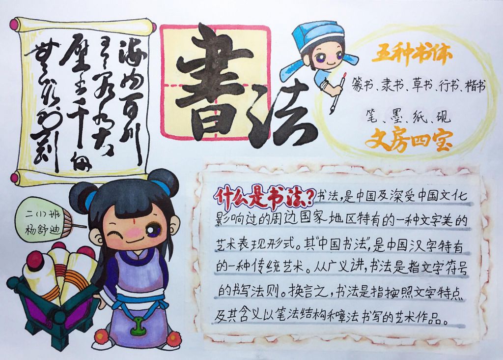 书法手抄报版面设计图，什么是书法