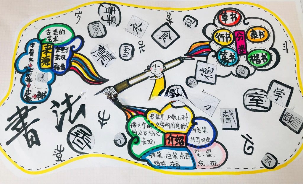 书法手抄报