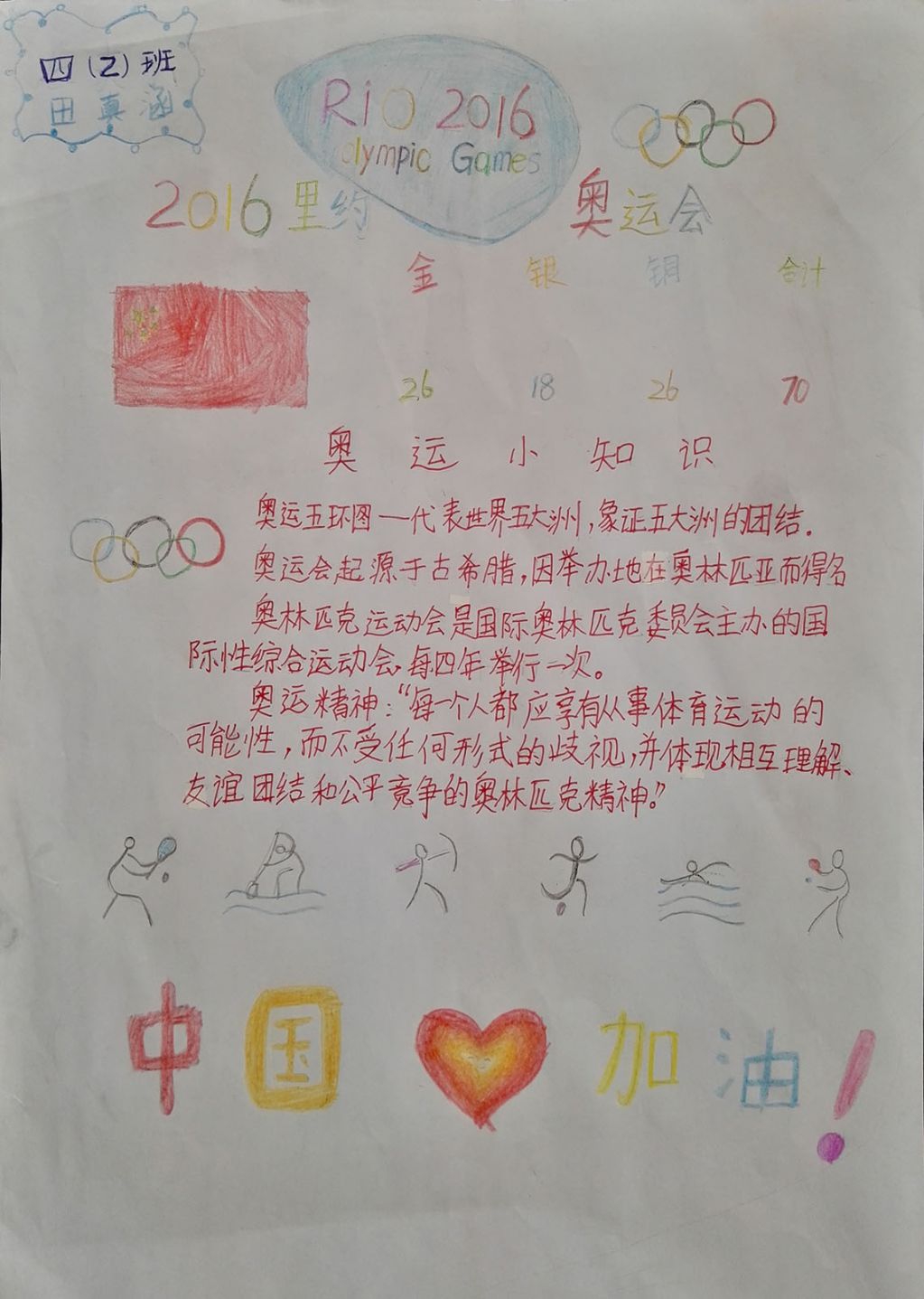 里约奥运总结手抄报