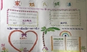 宋姓氏溯源手抄报