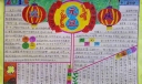 元旦节精品手抄报大全