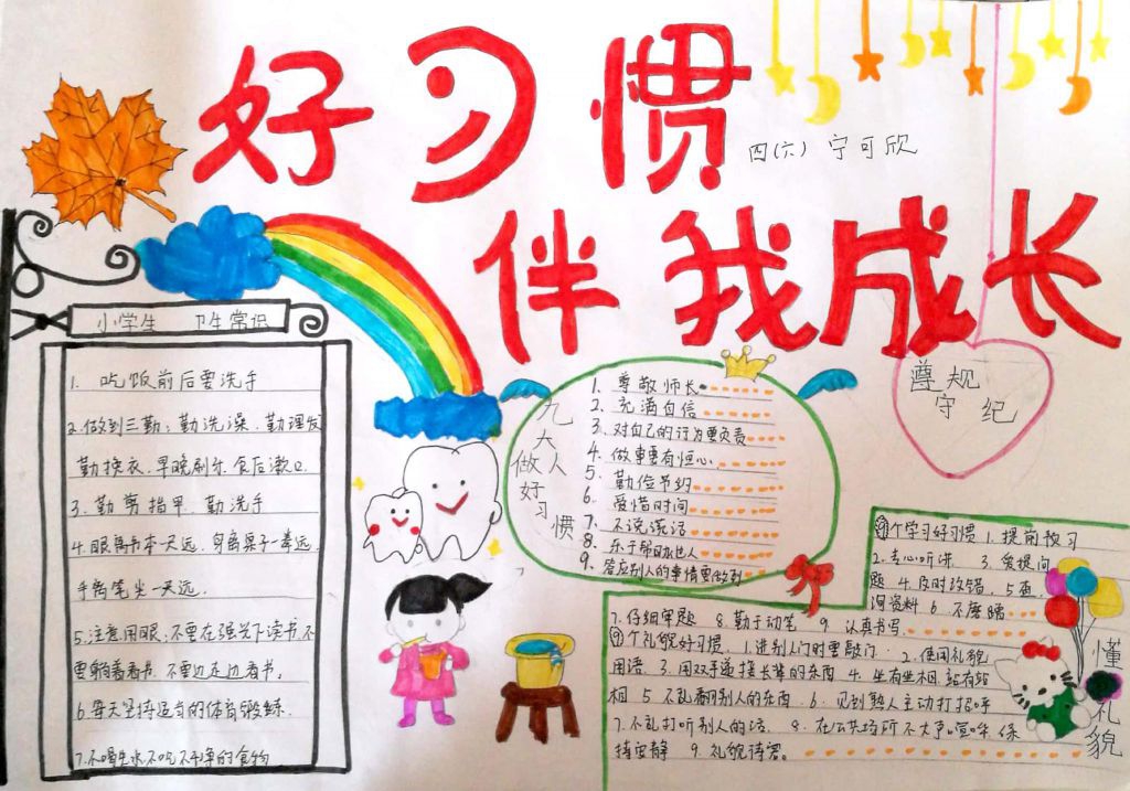好习惯伴成长手抄报简单又漂亮，好习惯益终身