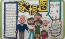我家根脉图手抄报，寻根问祖