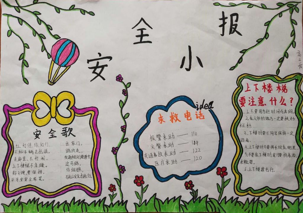 最新安全生产手抄报大全，生命至上安全发展