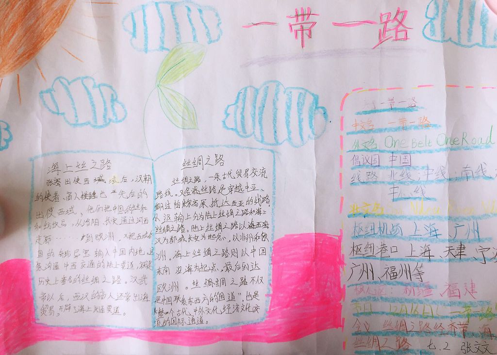 一带一路共建美丽家园手抄报