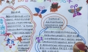 说普通话写规范字手抄报