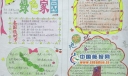 小学生绿色家园手抄报