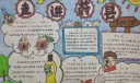 走进蔚县博物馆手抄报