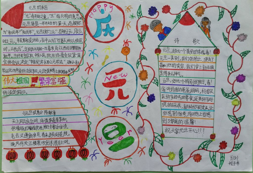 畅想2022手抄报图片展