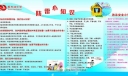 防雷知识板报设计图
