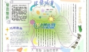 环保时光手抄报