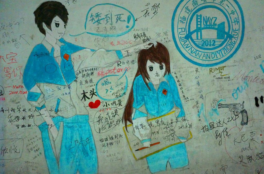 大学生毕业季墙报（）