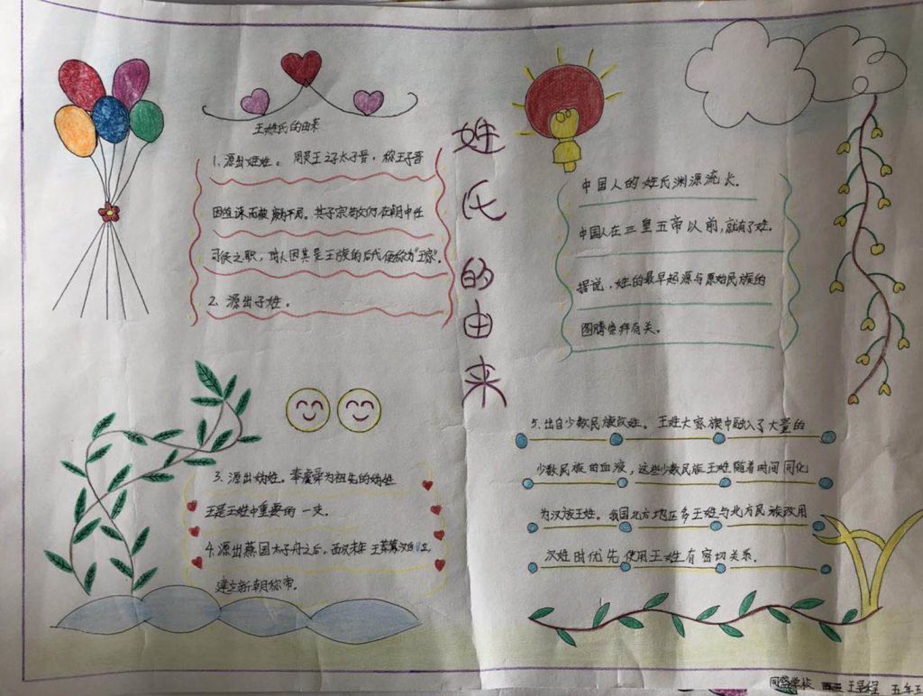 王姓溯源手抄报，王姓氏的由来
