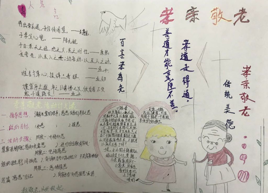 孝亲敬老从我做起手抄报图片