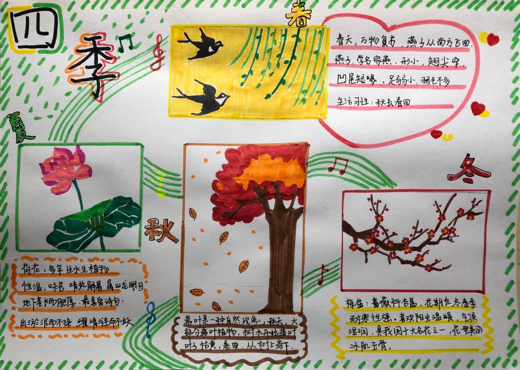 关于四季的手抄报,春夏秋冬 关于四季的手抄报,春夏秋冬