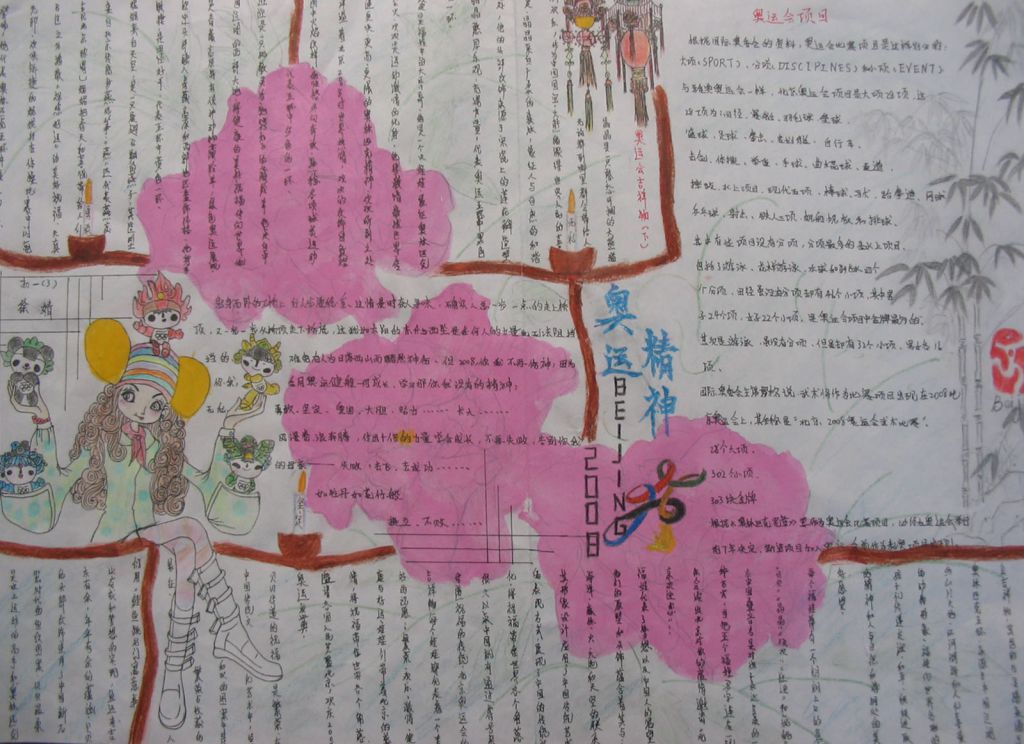 奥运精神伴我成长手抄报大全