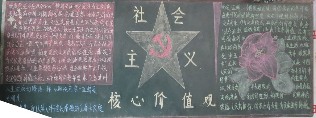 社会主义核心价值观黑板报