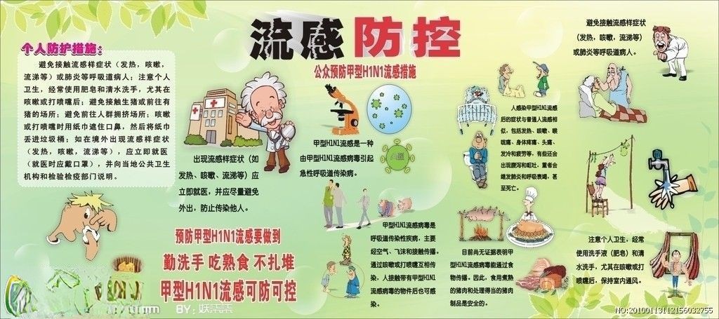 流感防控宣传板报