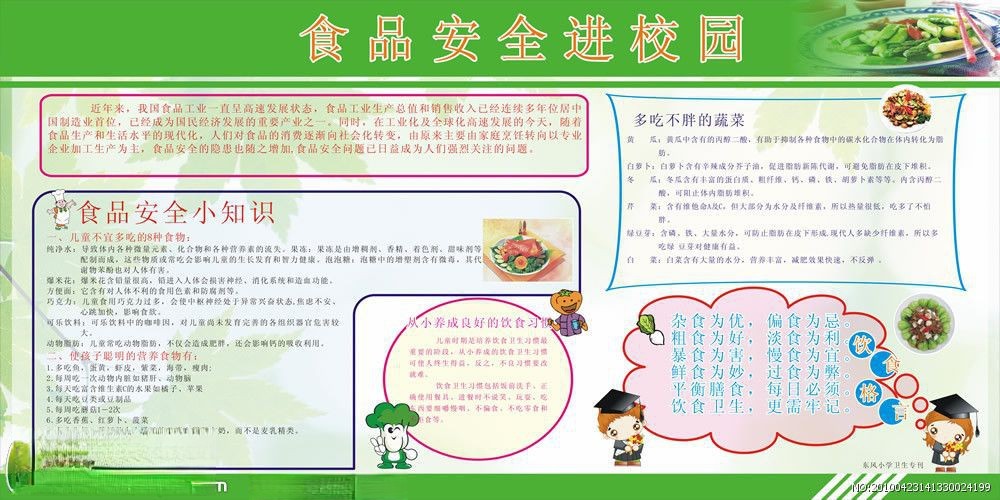 食品安全进校园宣传板报