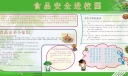 食品安全进校园宣传板报