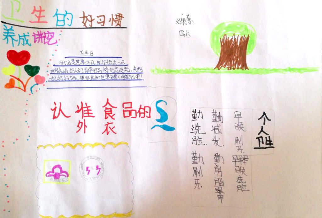 好习惯伴成长手抄报简单又漂亮，好习惯益终身