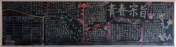 某中学青春主题黑板报优秀作品欣赏：青春宗旨