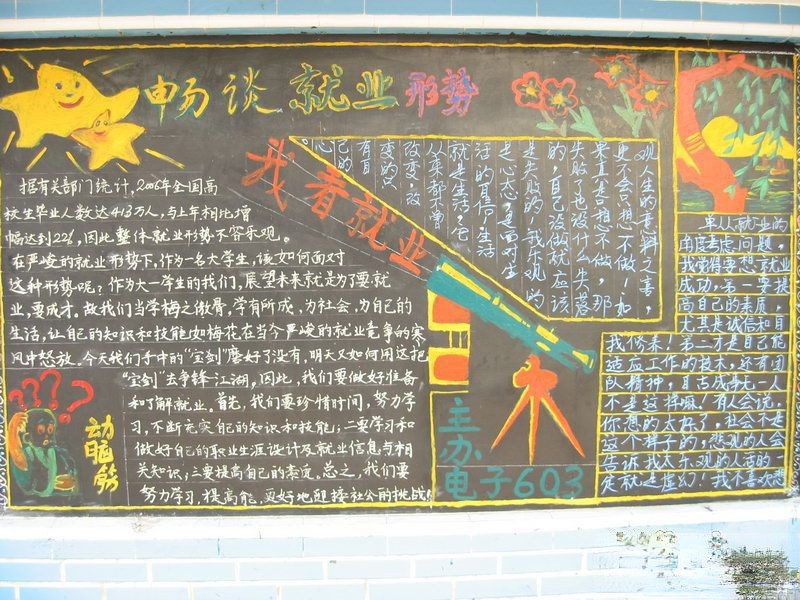 畅谈就业形势黑板报设计图 畅谈就业形势黑板报设计图